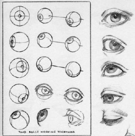 dibujos-los-ojos-de-un-hombre