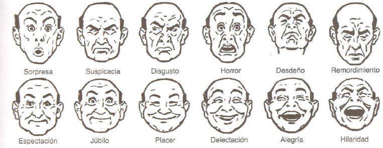 diferentes-expresiones-faciales