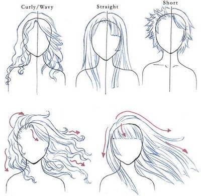 Cómo Aprender A Dibujar Cabello Y Pelo [Paso A Paso] + Peinados