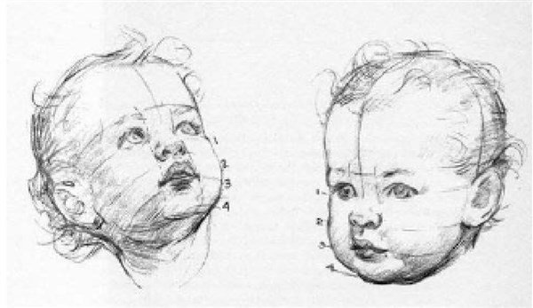 paso 3 para dibujar el rostro de un bebe