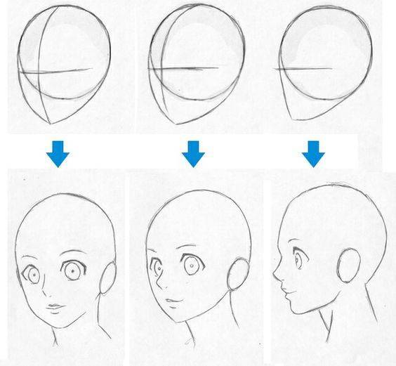 como aprender a dibujar rostros de anime y manga 1