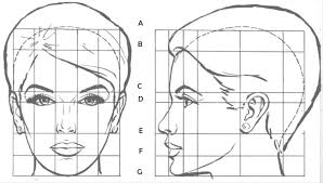 como aprender a dibujar rostros realistas a lapiz 1