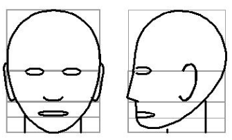 como aprender a dibujar rostros realistas a lapiz 3