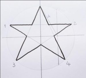 Aprende Cómo Dibujar Estrellas - Imágenes Y Consejos