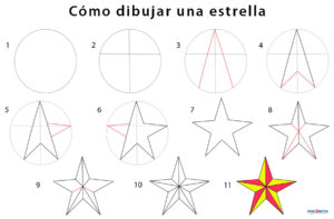 Aprende Cómo Dibujar Estrellas - Imágenes Y Consejos - PracticArte